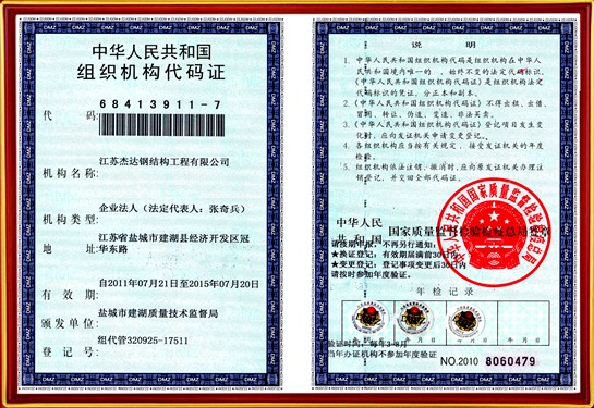 組織機構(gòu)代碼證正本